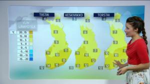 Sääennuste klo 7.00: 16.10.2018 07.27