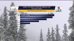 Beitostölen, miesten 30 km: 08.12.2018 13.10