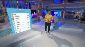 Cervinia, lumilautakrossi: 22.12.2018 18.55