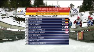 Ramsau, yhdistetyn joukkuesprintin mäki: 23.12.2018 11.40
