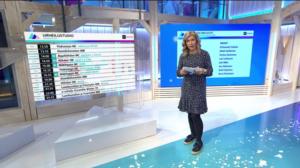 Urheilustudio: 02.02.2019 13.33