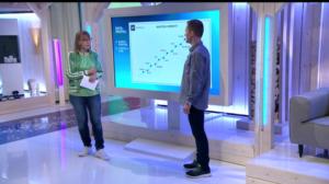 Cogne, sprinttihiihdot: 16.02.2019 13.25