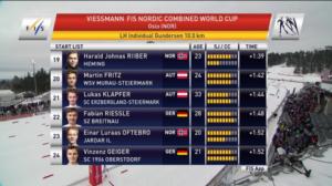 Oslo, hiihto-osuus: 09.03.2019 14.25