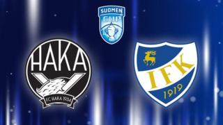 FC Haka - IFK Mariehamn - FC Haka - IFK Mariehamn 6.2.