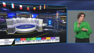 Eurovaalit 2019: Tulosilta viitottuna: 26.05.2019 23.33