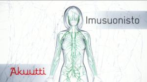 Akuutti