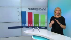 Yle Uutiset viittomakielellä