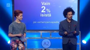 A2-ilta: Vanhemmuus-ilta: 01.12.2015 22.00