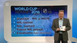 Urheiluruutu: 02.03.2016 20.55