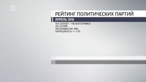 Novosti Yle: 04.05.2016 16.50