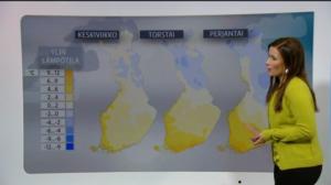 Sääennusteita: Sääennuste klo 9.00 (S): 28.10.2015 09.19