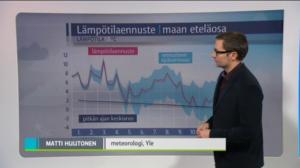 Sääennusteita: Sääennuste klo 18 (S): 31.10.2015 18.19