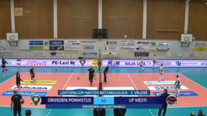 Palloilua: Lentopalloa: 27.03.2016 15.26