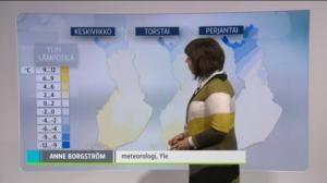 Sääennusteita: Sääennuste klo 18 (S): 09.02.2016 18.32