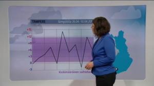 Sääennusteita: Sääennuste klo 1800 (S): 25.04.2016 18.25