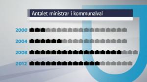 Yle Nyheter TV-nytt: 08.01.2017 17.55