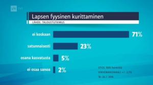 Yle Uutiset selkosuomeksi: 15.08.2016 15.10