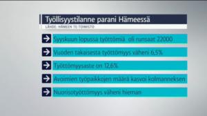 Yle Uutiset Häme: Yle Uutiset Häme 25-10-2016 klo 17-06: 25.10.2016 16.28