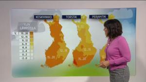 Sääennusteita: Sääennuste klo 18.00 (S): 13.09.2016 18.24