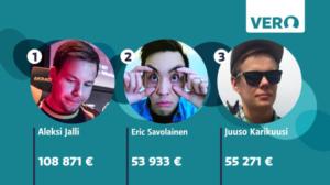 Yle Uutisluokka Triplet: Peleillä, blogeilla ja tubella kunnon kuukausipalkoille (S): 02.11.2016 10.23