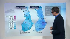 Sääennusteita: Sääennuste klo 18 (S): 26.11.2016 18.44