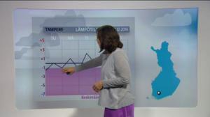 Sääennusteita: Sääennuste klo 18:00 (S): 17.12.2016 18.16