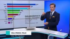 Yle Uutiset viittomakielellä