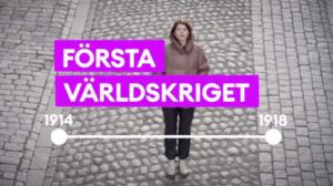 Nopea katsastus historiaan