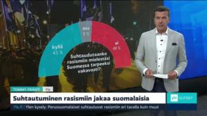 Yle Uutiset