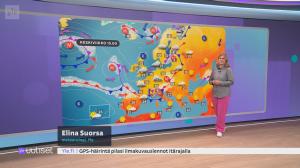 Sää