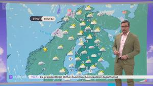 Sää