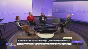 Jälkinäytös