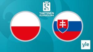 Jalkapallon Euro 2020: Puola - Slovakia, taktinen kuvakulma: 14.06.2021 20.57