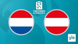 Jalkapallon Euro 2020: Hollanti - Itävalta, taktinen kuvakulma: 17.06.2021 23.52