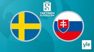 Jalkapallon Euro 2020: Ruotsi - Slovakia, taktinen kuvakulma: 18.06.2021 17.53