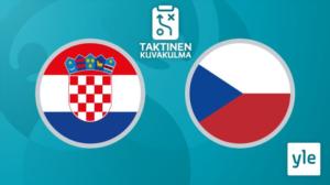 Jalkapallon Euro 2020: Kroatia - Tshekki, taktinen kuvakulma: 18.06.2021 20.54