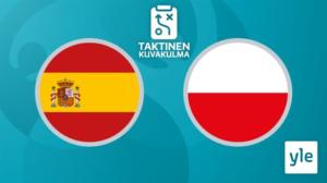 Jalkapallon Euro 2020: Espanja - Puola, taktinen kuvakulma: 19.06.2021 23.55