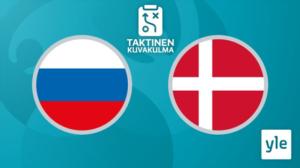 Jalkapallon Euro 2020: Venäjä - Tanska, taktinen kuvakulma: 21.06.2021 23.52