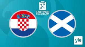 Jalkapallon Euro 2020: Kroatia - Skotlanti, taktinen kuvakulma: 22.06.2021 23.53
