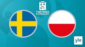 Jalkapallon Euro 2020: Ruotsi - Puola, taktinen kuvakulma: 23.06.2021 20.56