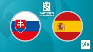 Jalkapallon Euro 2020: Slovakia - Espanja, taktinen kuvakulma: 23.06.2021 21.01
