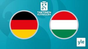 Jalkapallon Euro 2020: Saksa - Unkari, taktinen kuvakulma: 24.06.2021 00.01