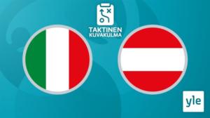 Jalkapallon Euro 2020: Italia - Itävalta, taktinen kuvakulma: 26.06.2021 23.53