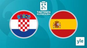 Jalkapallon Euro 2020: Kroatia - Espanja, taktinen kuvakulma: 28.06.2021 21.48