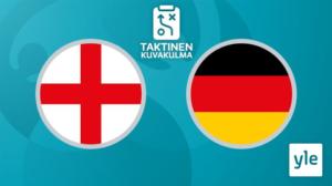 Jalkapallon Euro 2020: Englanti - Saksa, taktinen kuvakulma: 29.06.2021 21.02