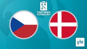 Jalkapallon Euro 2020: Tshekki - Tanska, taktinen kuvakulma: 03.07.2021 21.04