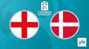 Jalkapallon Euro 2020: Englanti - Tanska, taktinen kuvakulma: 08.07.2021 00.40