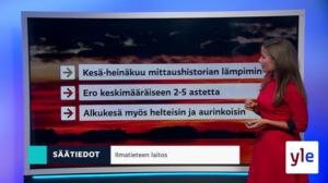 Sääennuste klo 18: 01.08.2021 18.22