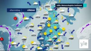 Yle Nyheter TV-nytt: 03.12.2021 18.00