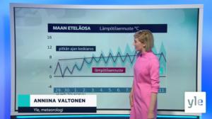 Sääennuste klo 18.00 (S): 28.04.2020 18.30